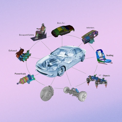 Automotive