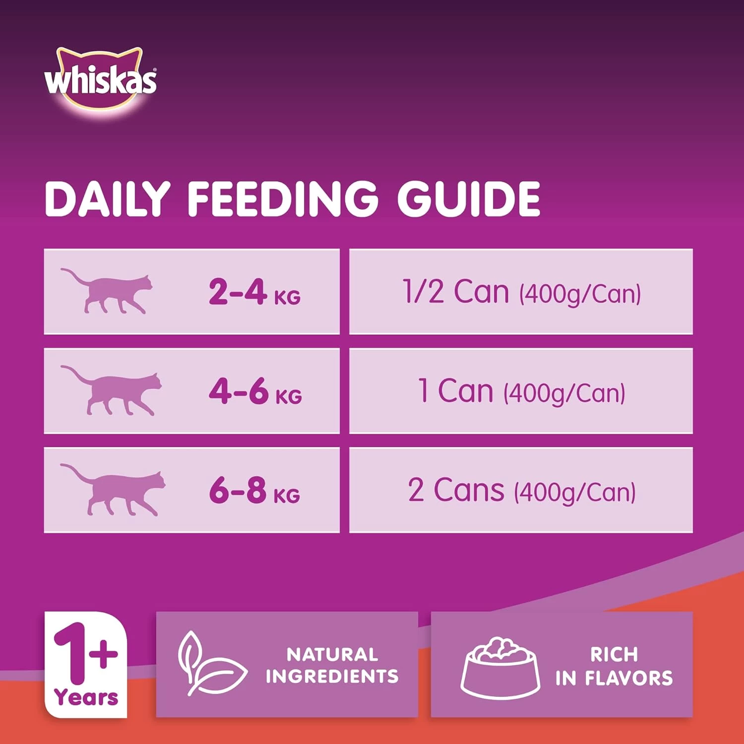 Whiskas Beef in Gravy Can, Wet Cat Food, for 1+ Years Adult Cats, Ingredients En