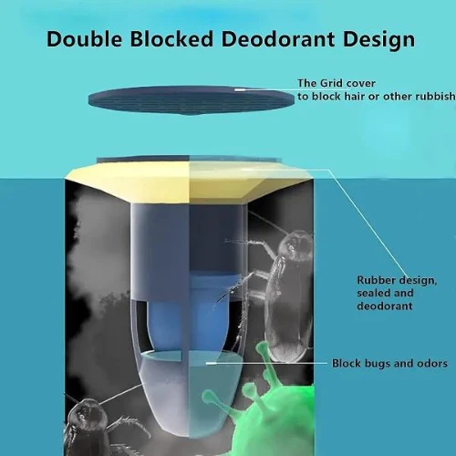 Premium Design Bathroom Shower Floor Drain Plug Hair Catcher Floor Strainer Drai
