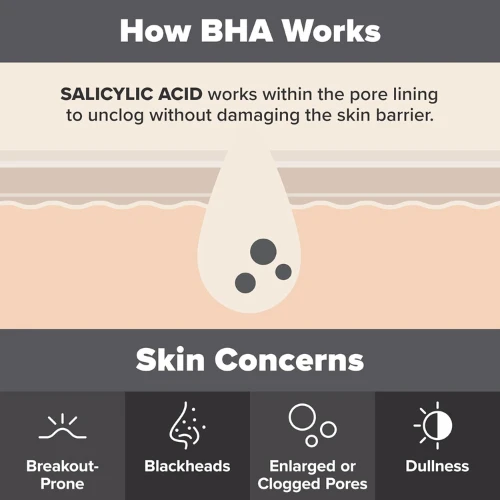 Paula's Choice SKIN PERFECTING 2% BHA Liquid Salicylic Acid Exfoliant - Facial E