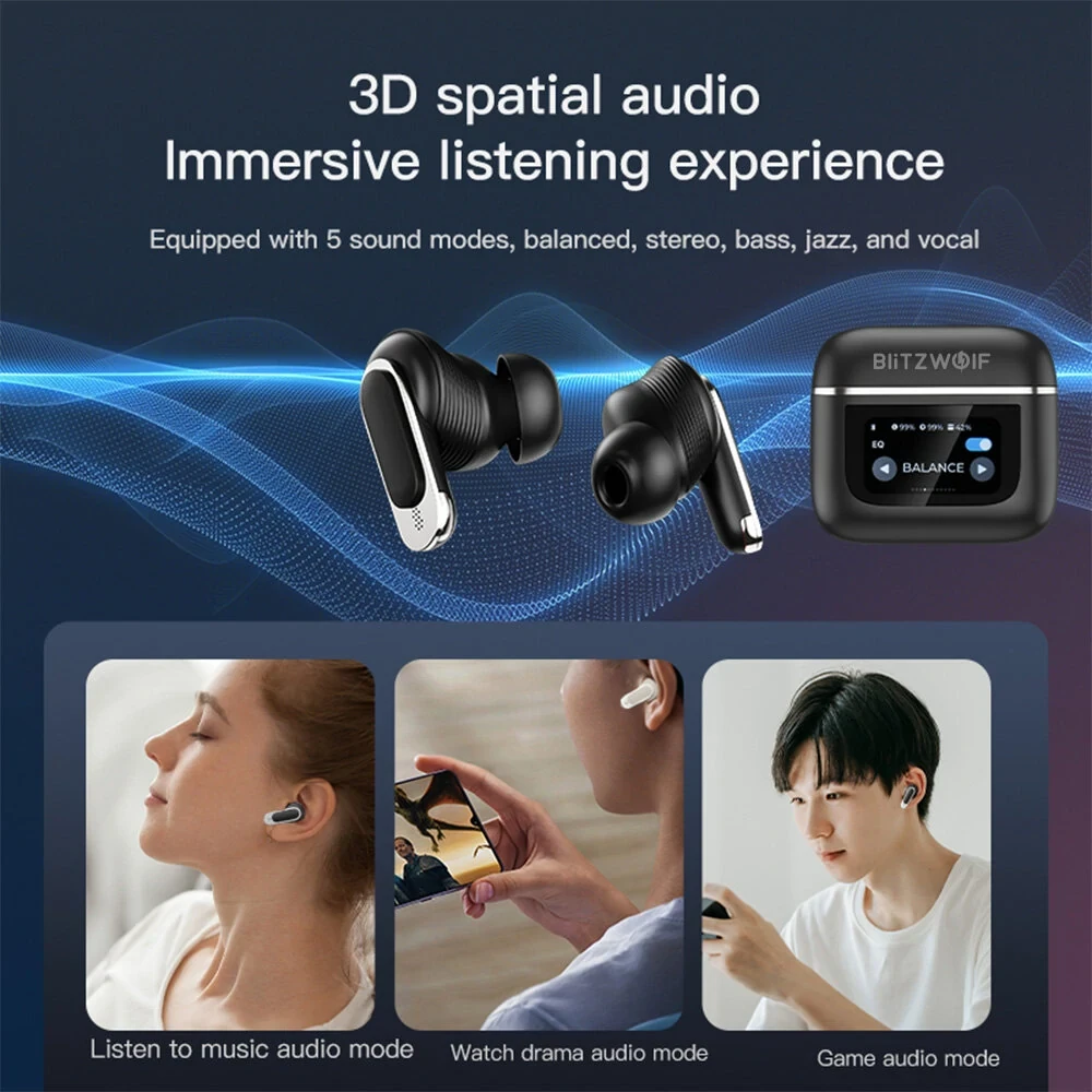 BlitzWolf BW-FYE16 TWS Earbuds - LED Screen, ANC, 32h Battery, 3D Audio, IPX5