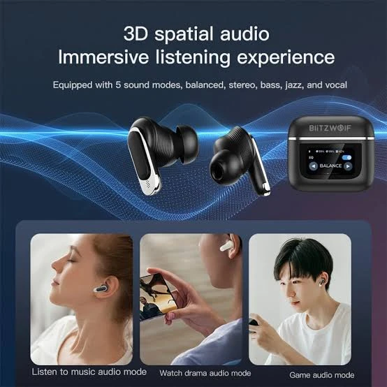 BlitzWolf® BW-FYE16 Plus TWS Earbuds - LED Screen, Bluetooth, Active Noise Cance