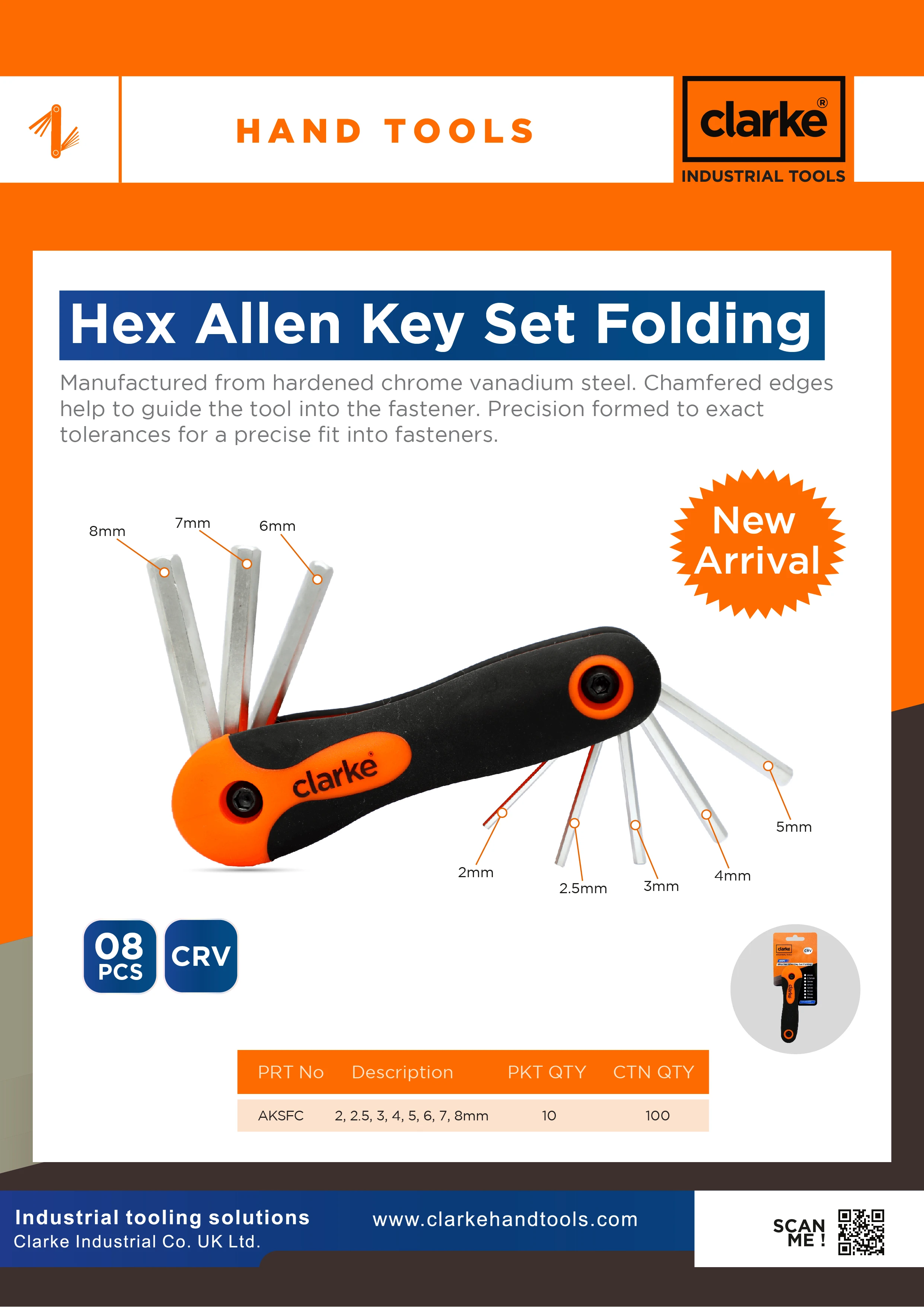 Allen Set