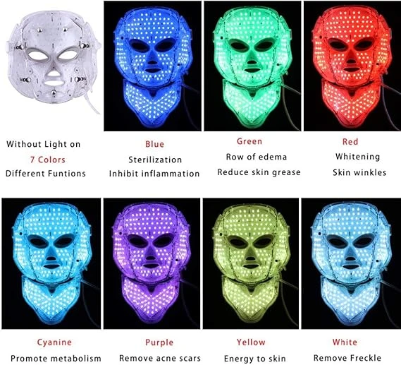 LED Light Therapy Mask for Face & Neck – 7 Colors Skin Rejuvenation Machine for