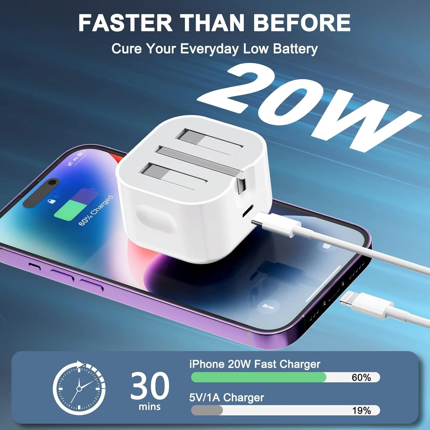 iPhone Fast Charger  20W USB C iPhone Charger Plug with 1M Fast Charging Cable