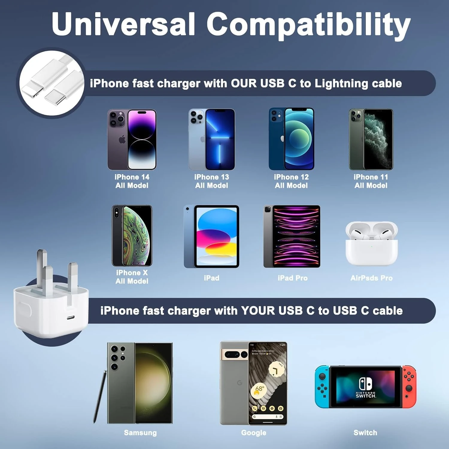 iPhone Fast Charger  20W USB C iPhone Charger Plug with 1M Fast Charging Cable