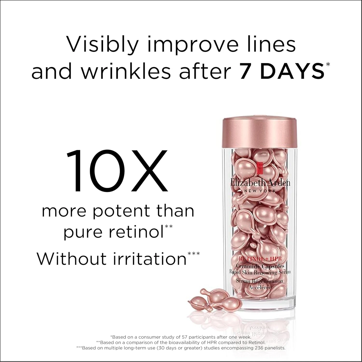 Elizabeth Arden Retinol + HPR Ceramide Capsules Rapid Skin Renewing Serum 90ct