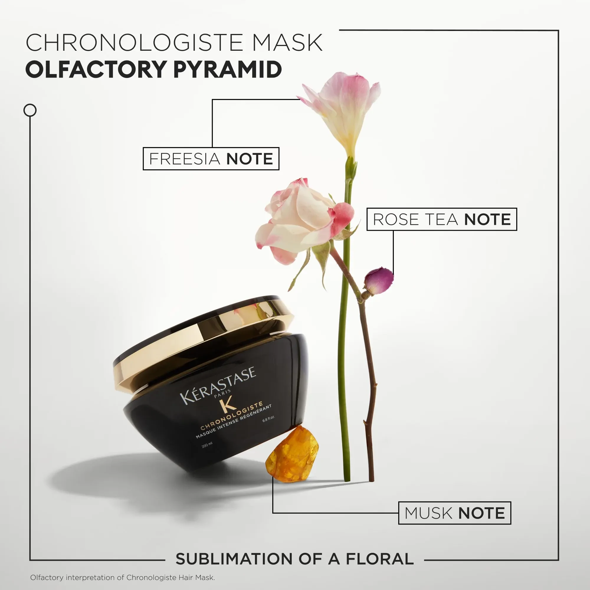 Kérastase Chronologiste Paris Masque 200 ml