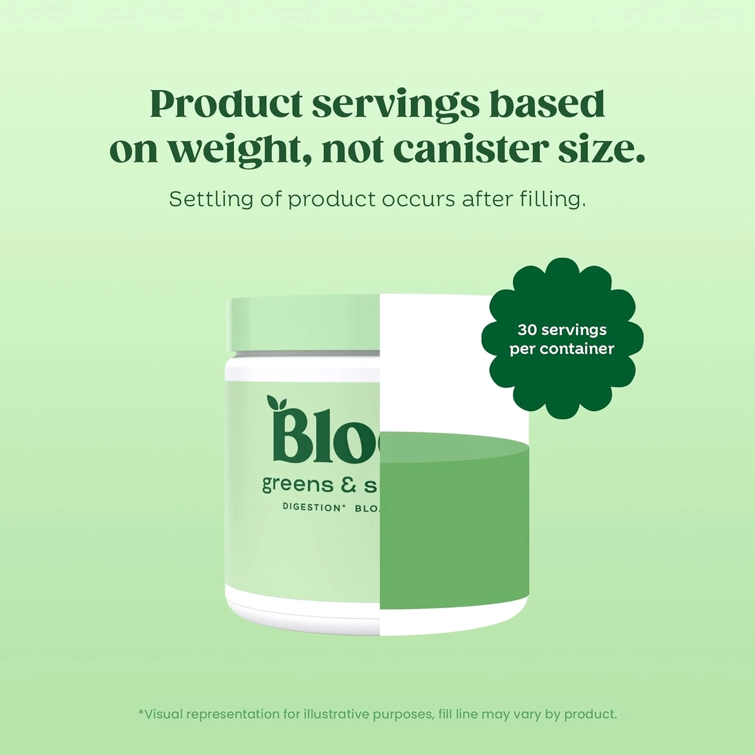Bloom Nutrition Green Superfood | Super Greens Powder Juice & Smoothie Mix | Com