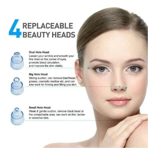 Pore Cleaning Device