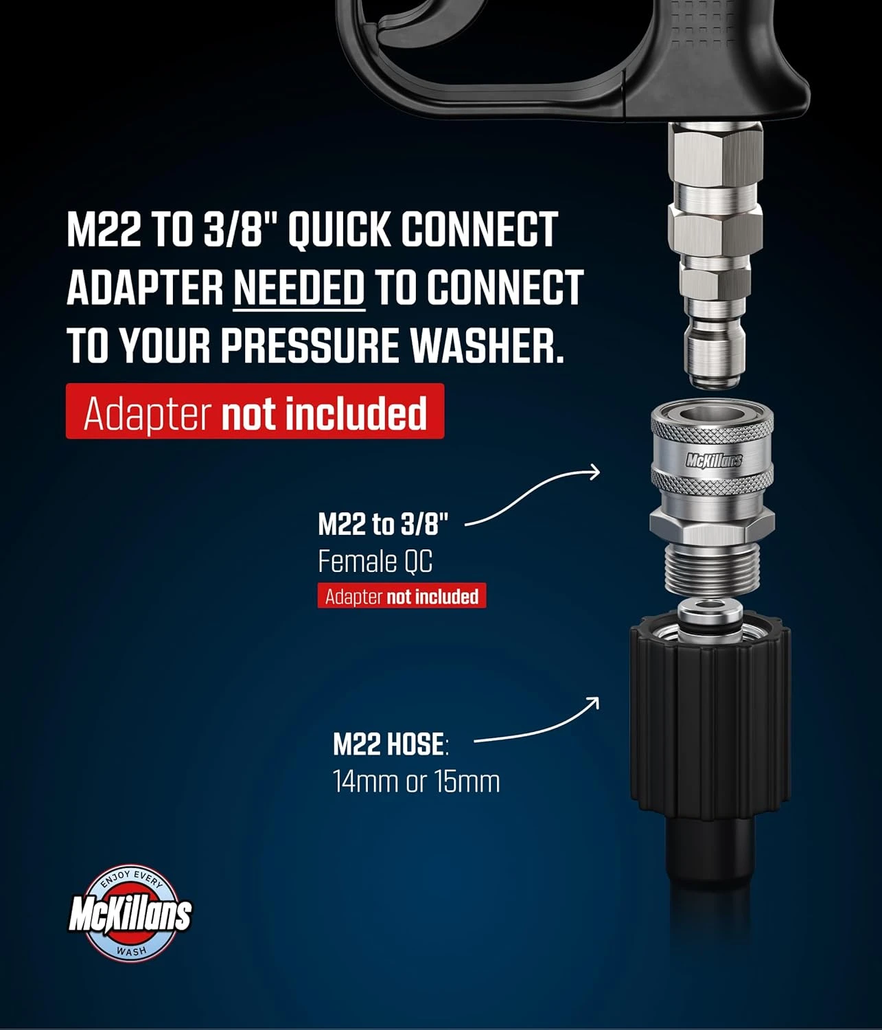 McKillans Short Pressure Washer Gun with Swivel - High Pressure Water Handle wit