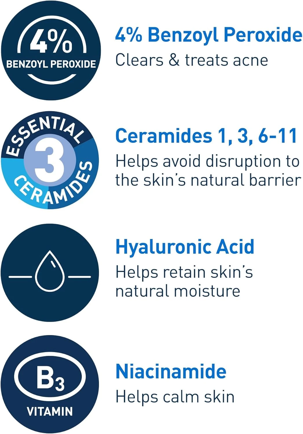 CeraVe Acne Foaming Cream Cleanser, 5 Fl Oz (Pack of 1), Packaging may Vary