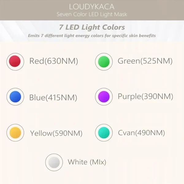 Led Face Mask Light Therapy, Red Light Therapy for Face, 7-1 Colors LED Facial S