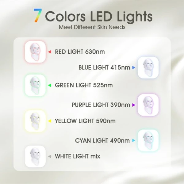 Red Light Therapy for Face, Led Face Mask Light Therapy, 7-1 Colors LED Facial S