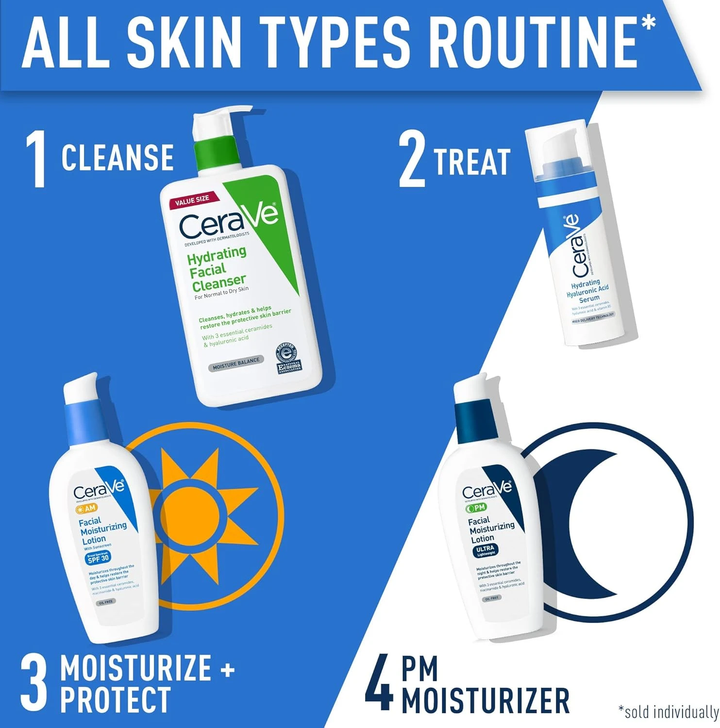 Cerave Pm Facial Moisturizing Lotion, 3 Oz., Multiplied With Derma Roller, 3 Fl 