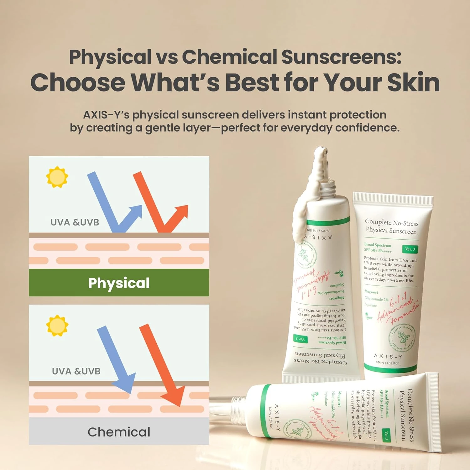 AXIS-Y Axis Y Complete No Stress Physical Sunscreen, White