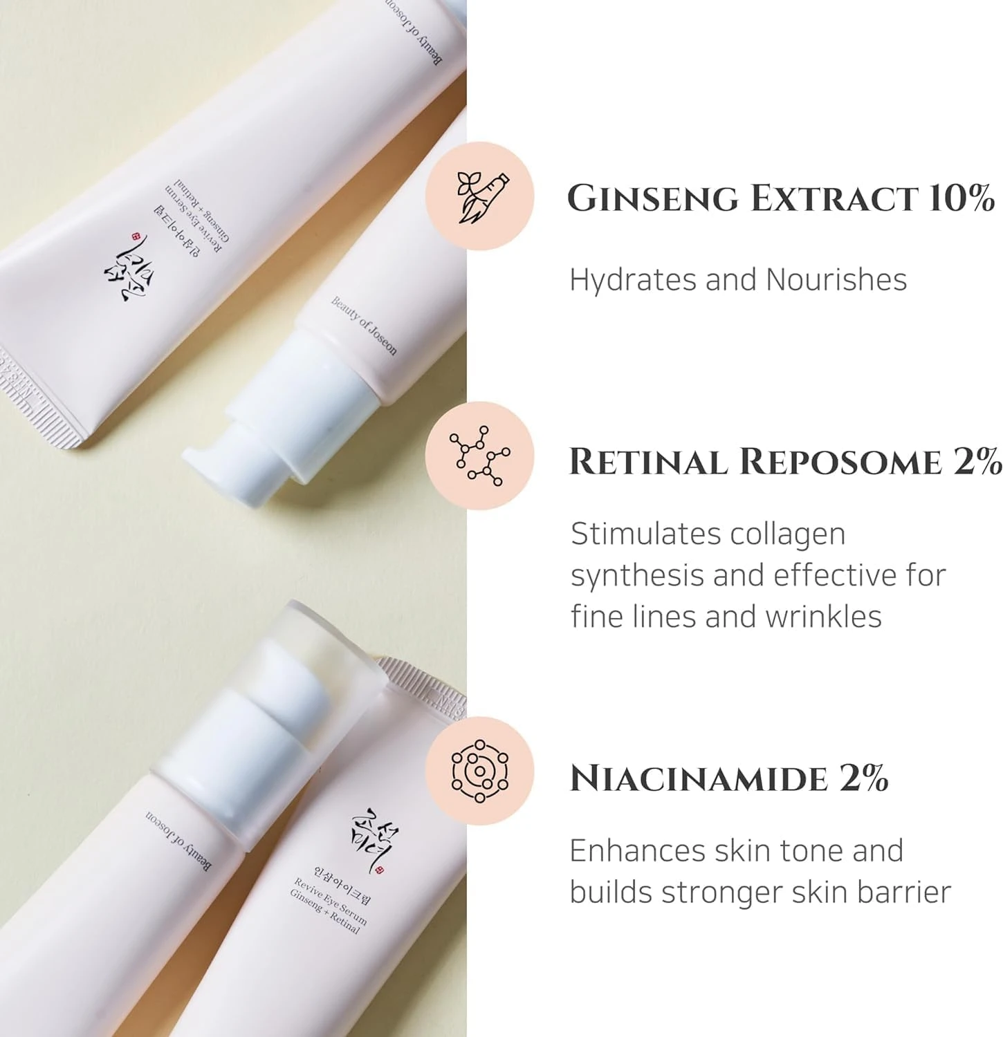 Beauty of Joseon Korean Eye Serum: Ginseng + Retinal 30ml, Pink, 1 Fl Oz (Pack 1