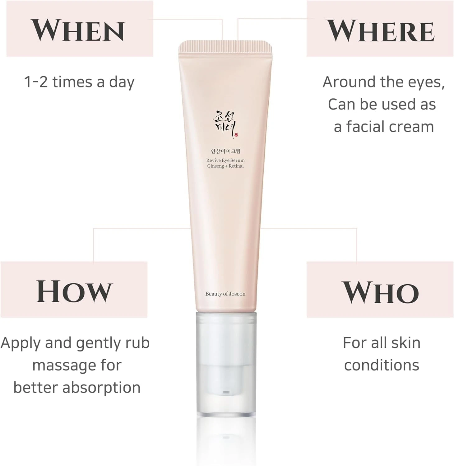 Beauty of Joseon Korean Eye Serum: Ginseng + Retinal 30ml, Pink, 1 Fl Oz (Pack 1