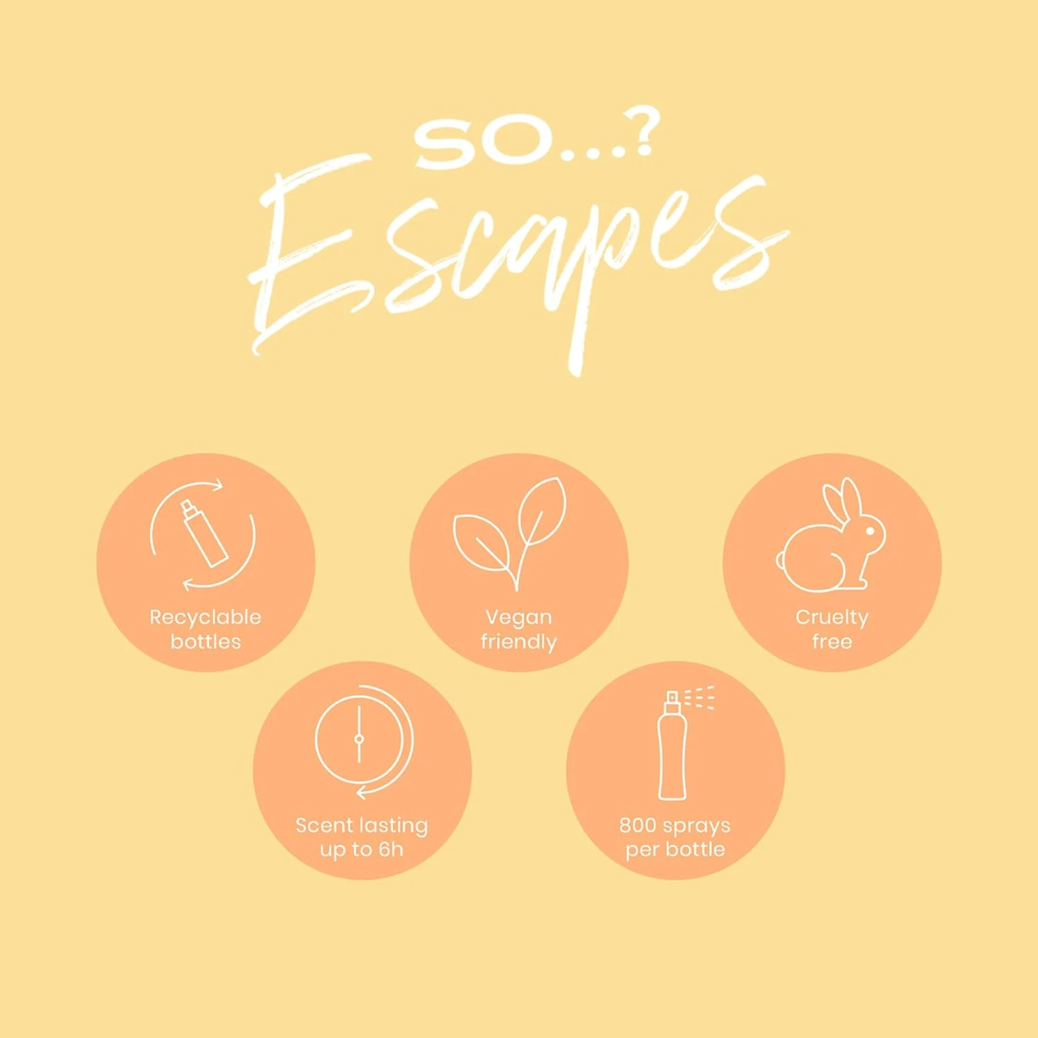 So…? Summer Escapes Ibiza Dreams Body Mist for Women – Luxuriously Long-Lasting 