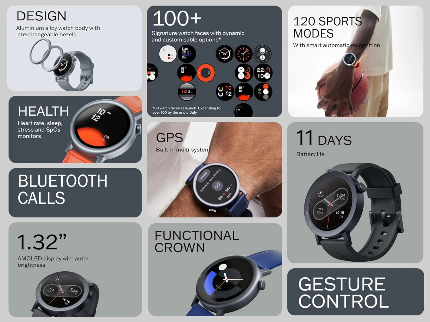 CMF by Nothing Watch Pro 2, 1.32" AMOLED Display, Built-in multi-system GPS, 120