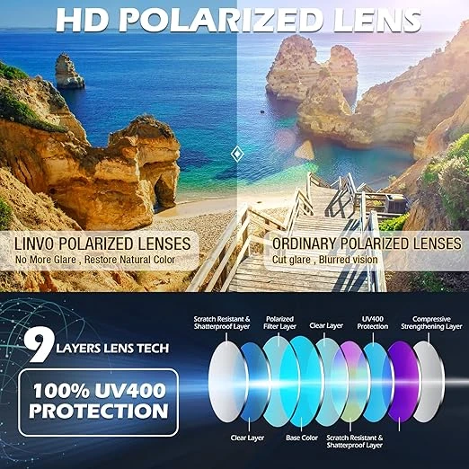 Polarized Sunglasses for Men Driving Sun glasses Shades 80's Retro Style Brand D