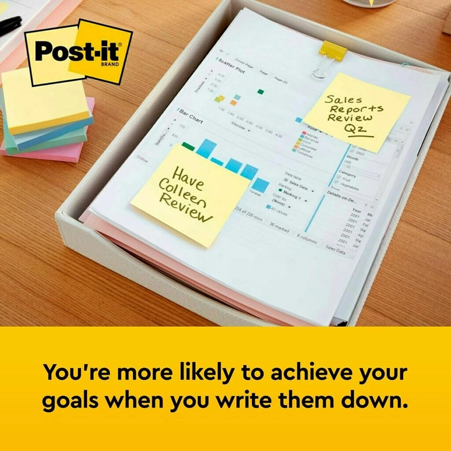 Post-it Notes Canary Yellow 654 3 x 3 in (76 x 76 mm), 100 sheets/pad | Yellow C