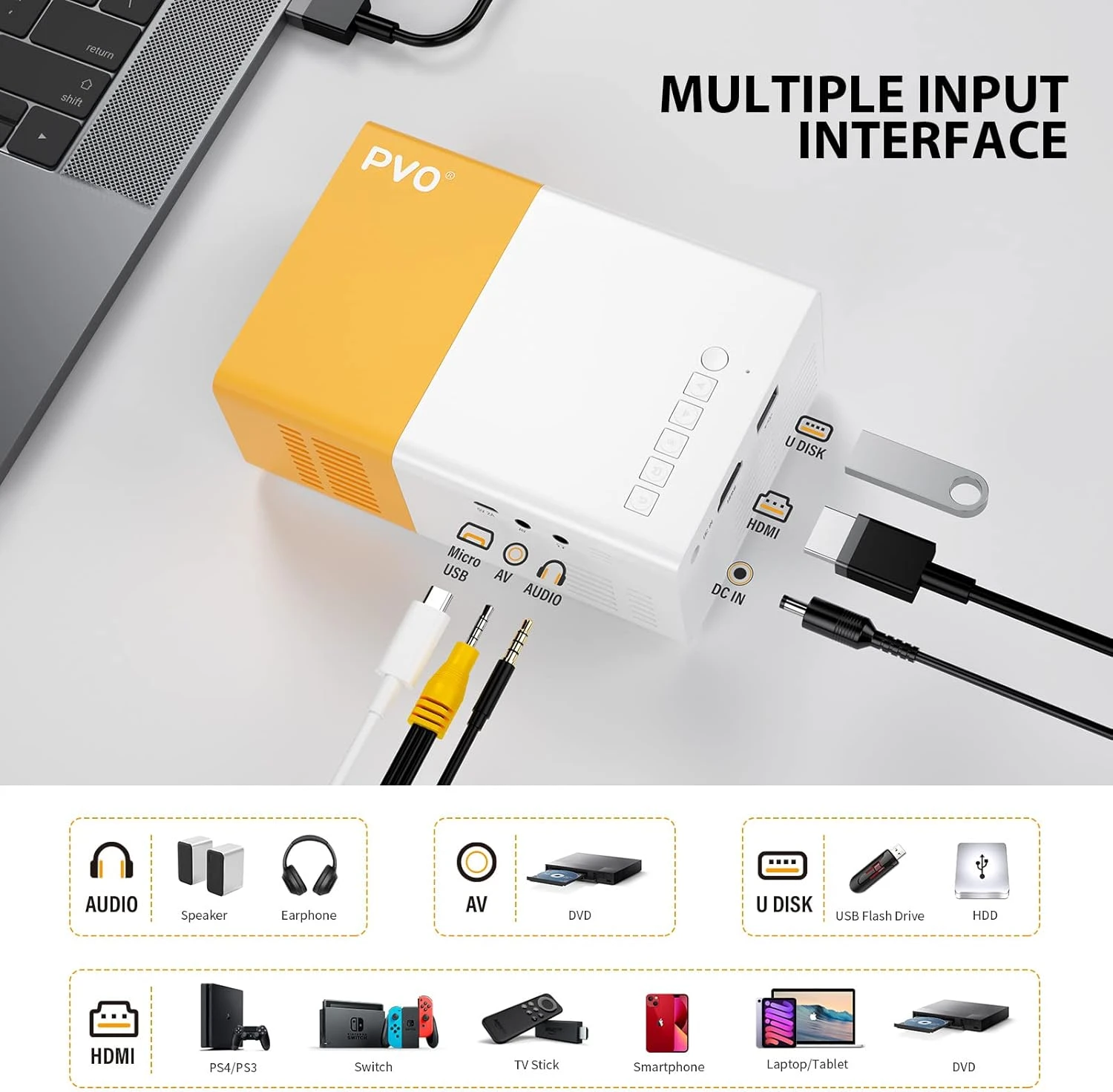 PVO Portable Mini Projector for Home Theater, Outdoor Movies, LED Pico Video Pro