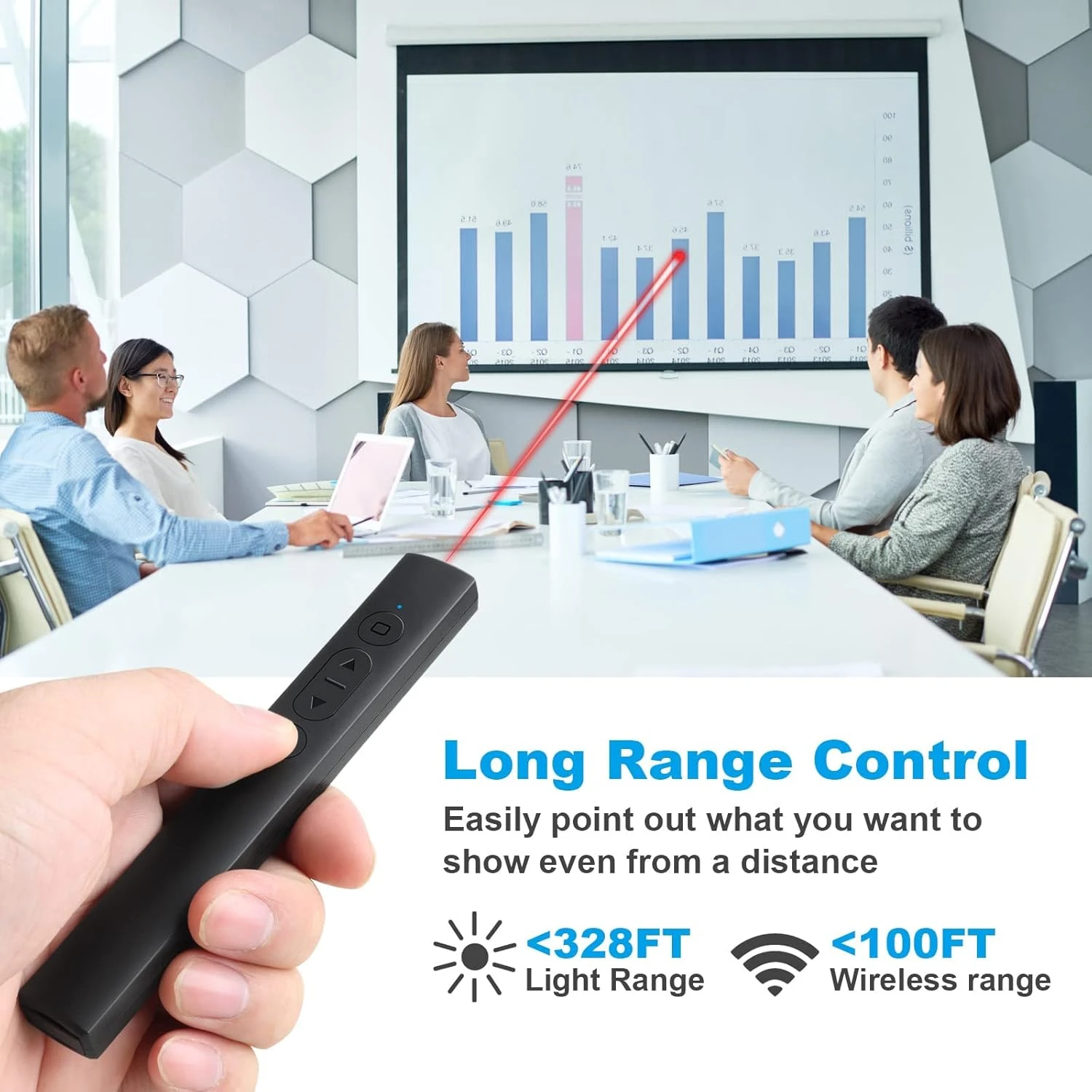 KTPYRP Wireless PowerPoint Remote Presentation Clicker - Clicker for Powerpoint 