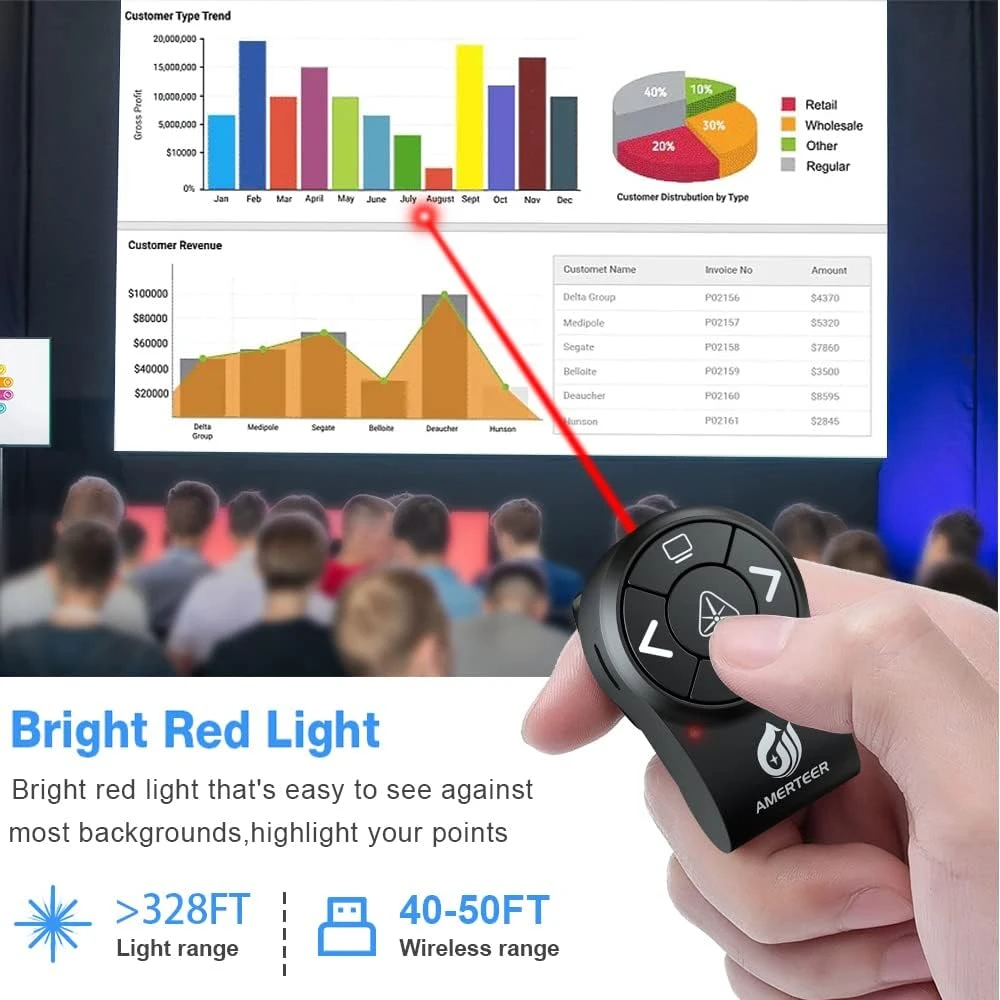 AMERTEER AMERTEER Wireless Presenter RF 2.4GHz Presentation Laser Pointer Finger