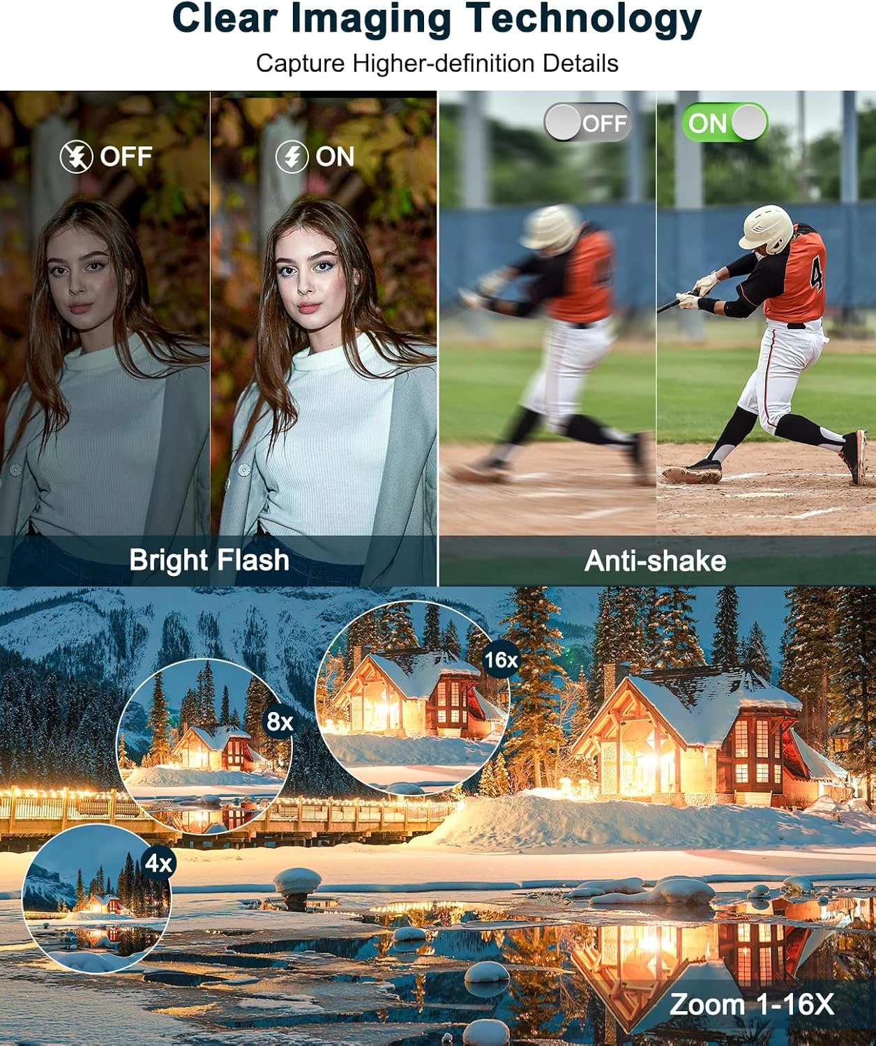 4K Digital Camera for Photography and Video, Autofocus Anti-Shake 48MP Vlogging 