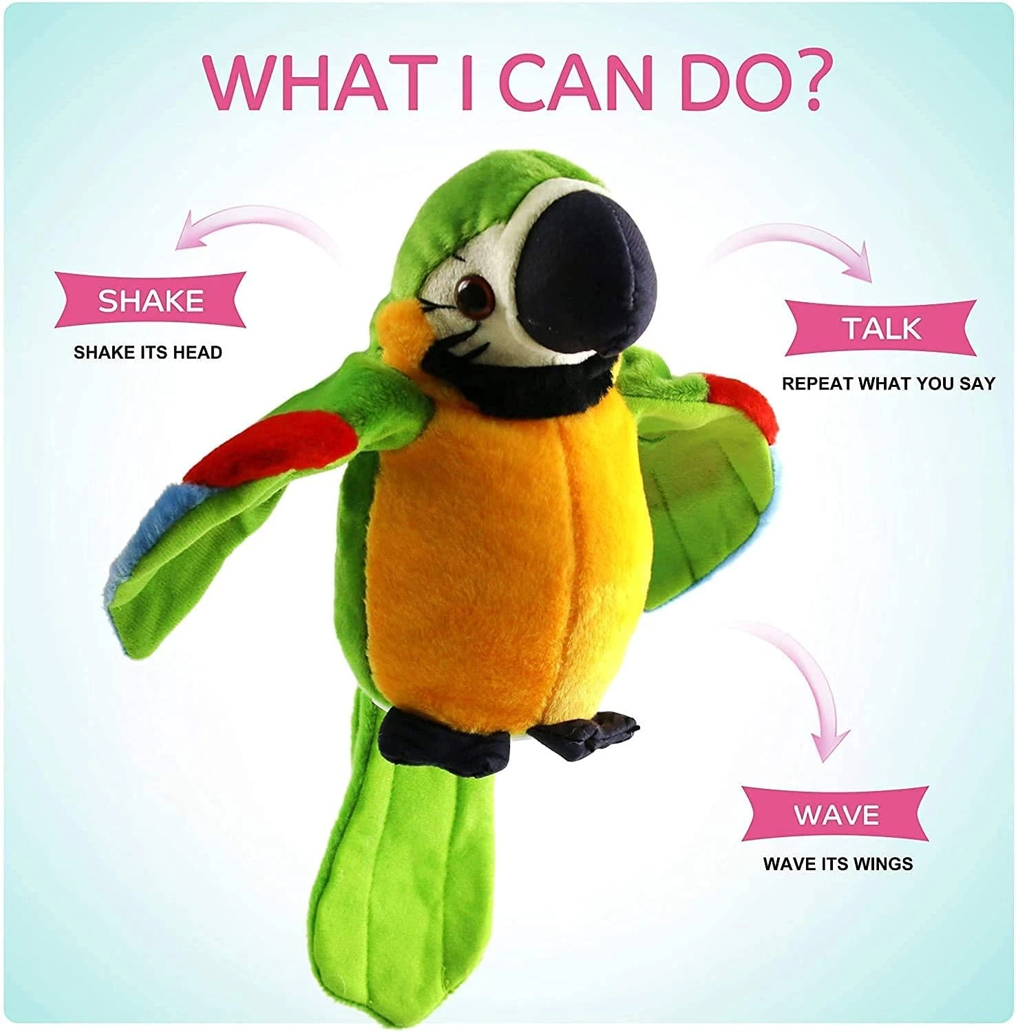 Showay ECVV Speaking Parrot Record Repeats Electronic Bird Talking Stuffed Anima
