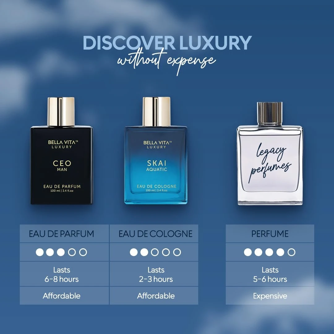 BellaVita Luxury SKAI Aquatic Cologne for Men | Fresh Bergamot & Pink Pepper Sce