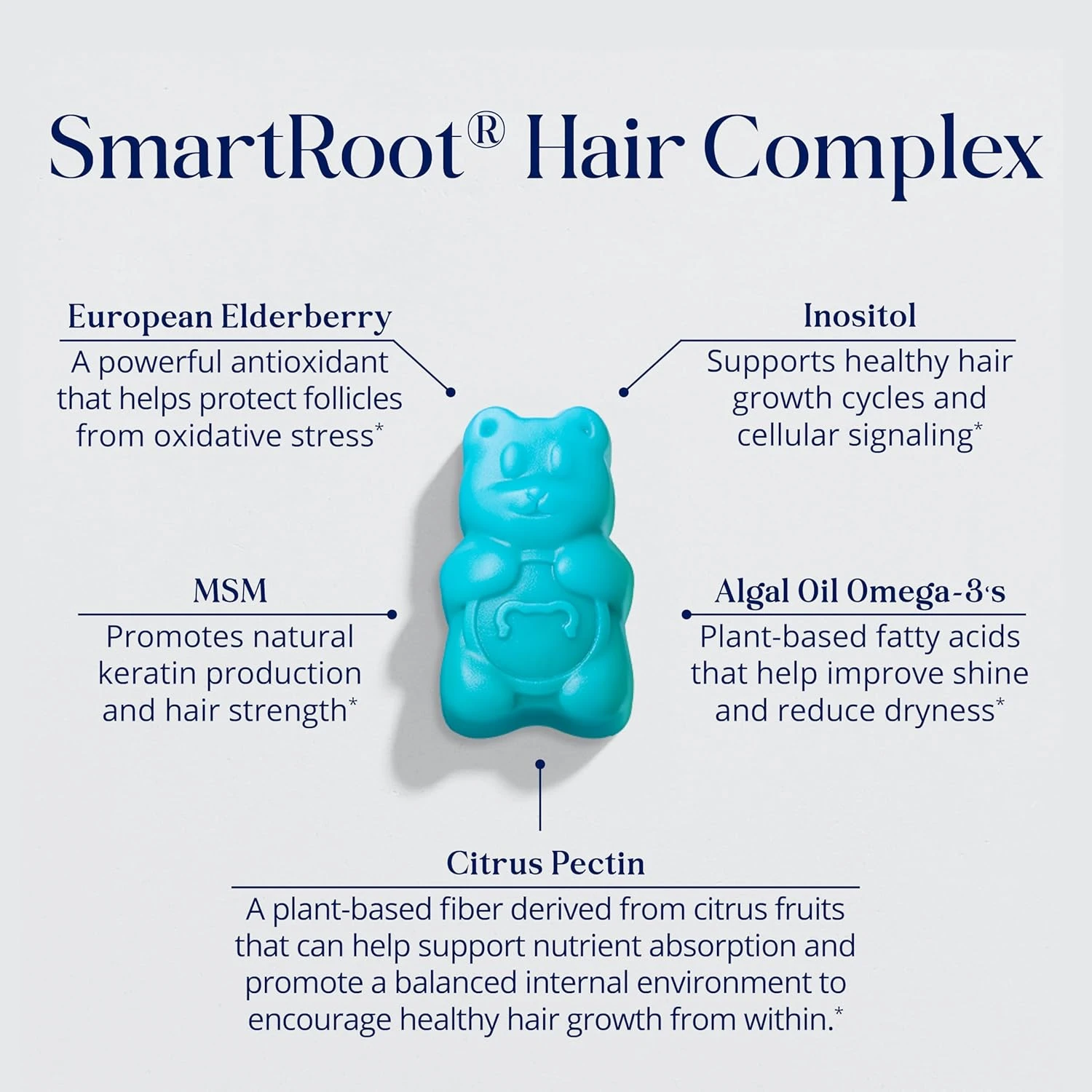 Sugarbear Pro Hair Vegan Vitamin Gummies for Luscious Halal Vegan with Vitamin C
