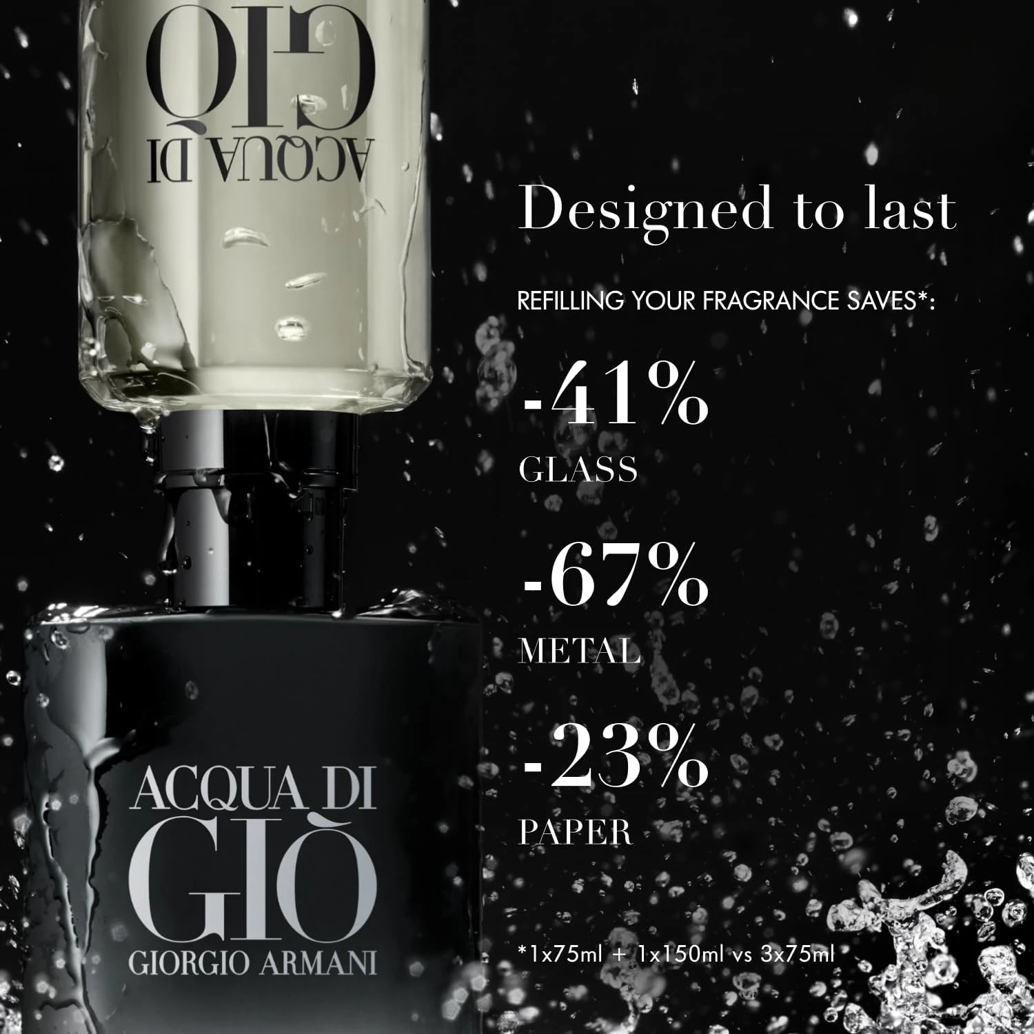 Armani beauty – Acqua di Giò – Parfum – Cologne for Men – Fresh & Woody Men’s Fr