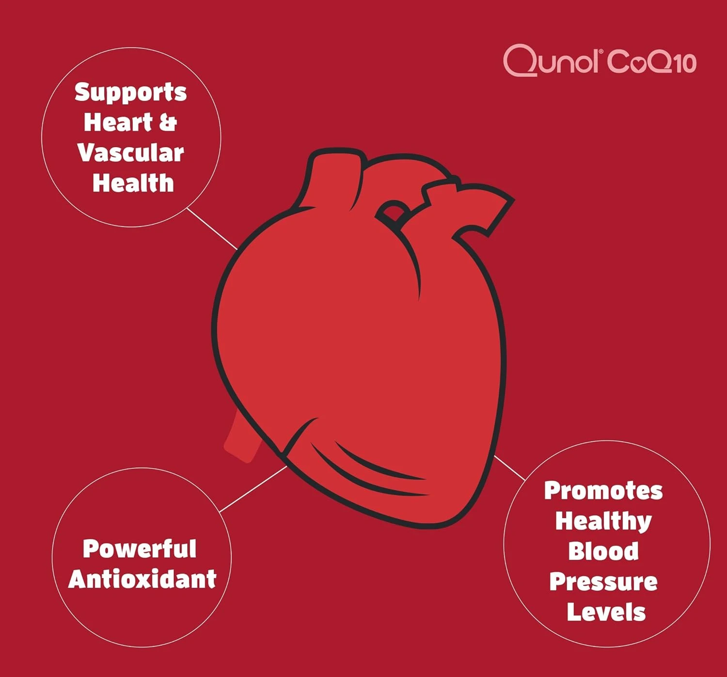 Aqualief Co Q-10 Qunol Ultra Coq10 100Mg, 3X Better Absorption, Patented Water A