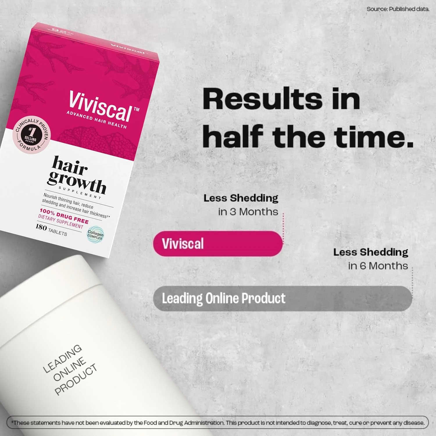 Viviscal Advanced Hair Health Supplements For Women 3 Month Supply, 180 Tabs