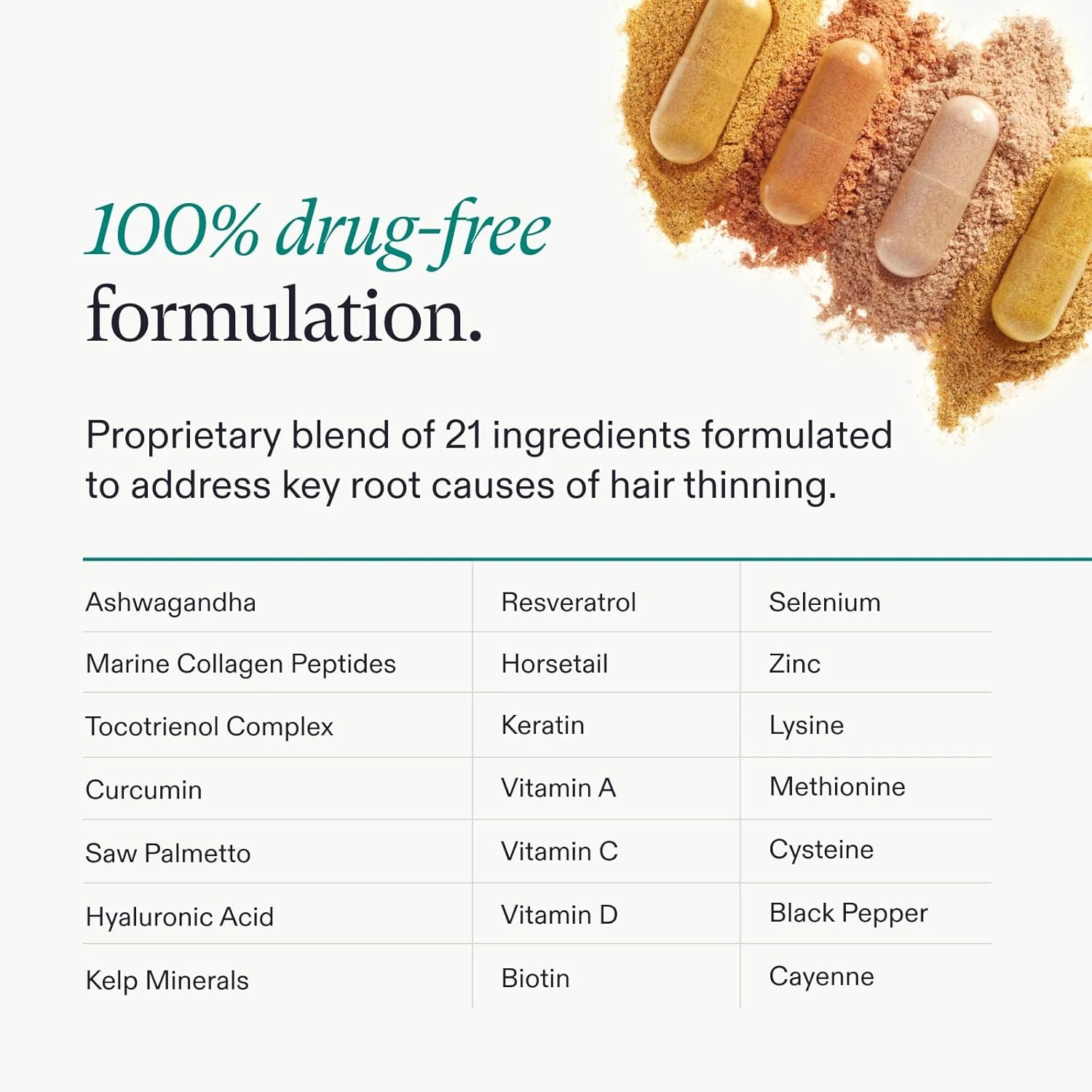 Nutrafol Women Hair Growth Supplement. Clinically Proven for Visibly Thicker, St
