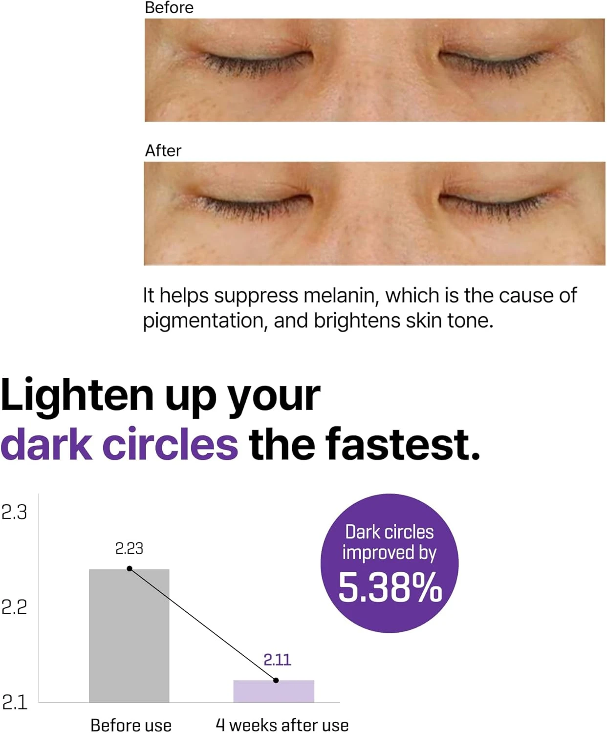 Some By Mi Retinol Intense Advanced Triple Action Eye Cream | 30ml | Mild Overni