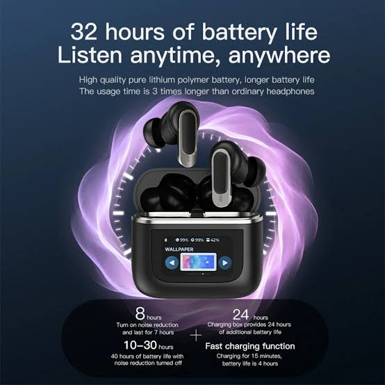 BlitzWolf® BW-FYE16 Plus TWS Earbuds - LED Screen, Bluetooth, Active Noise Cance